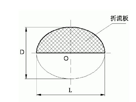 �����壬�����廻����