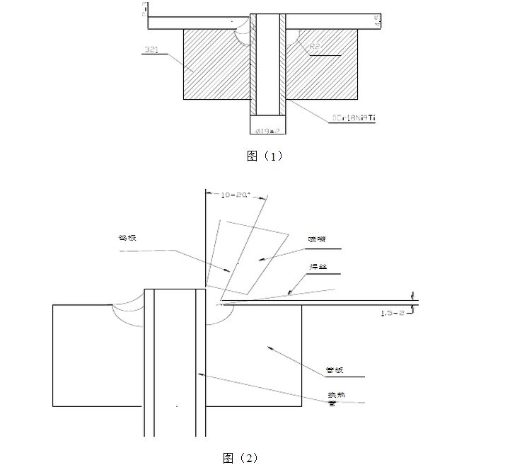 �ܰ壬�ܰ�۸�